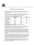 2003 - North America Fixed-Site Amusement Ride Safety Report